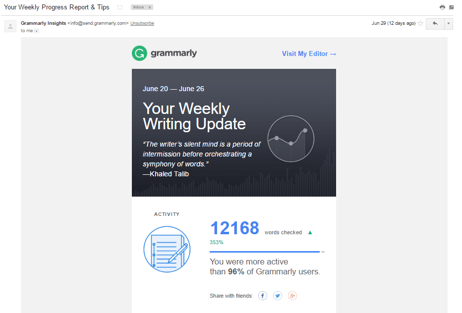 この写真は、Grammarlyがメールの件名に自己利益を使用してオープン率を最大化する方法をマーケターに示しています。