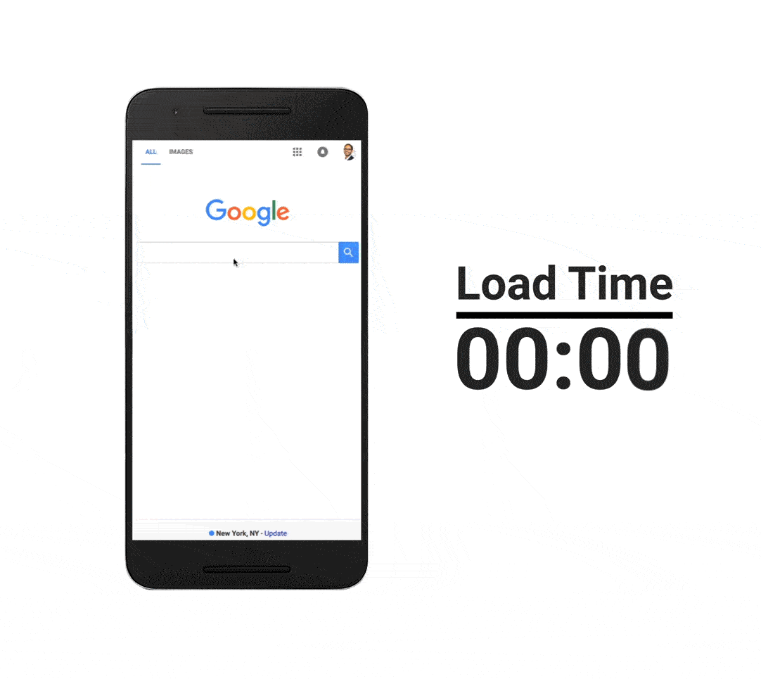 Ten gif pokazuje marketerom, jak szybko strony docelowe Google Advanced po kliknięciu ładują się z najnowszą technologią, pomagając zwiększyć liczbę odwiedzających i potencjalnych klientów.