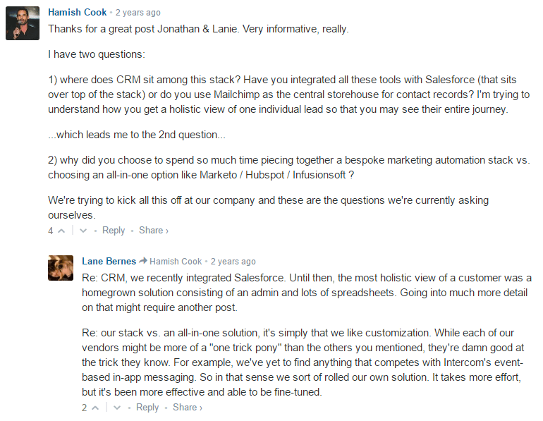 Ten obraz pokazuje marketerom, w jaki sposób CB Insights preferuje oprogramowanie dostosowane do każdego działania marketingowego.