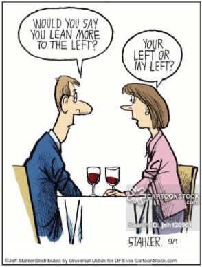 To zdjęcie pokazuje marketerom, jak przekonać potencjalnych klientów do kliknięcia Twojej reklamy, gdy mają przeciwne punkty widzenia.