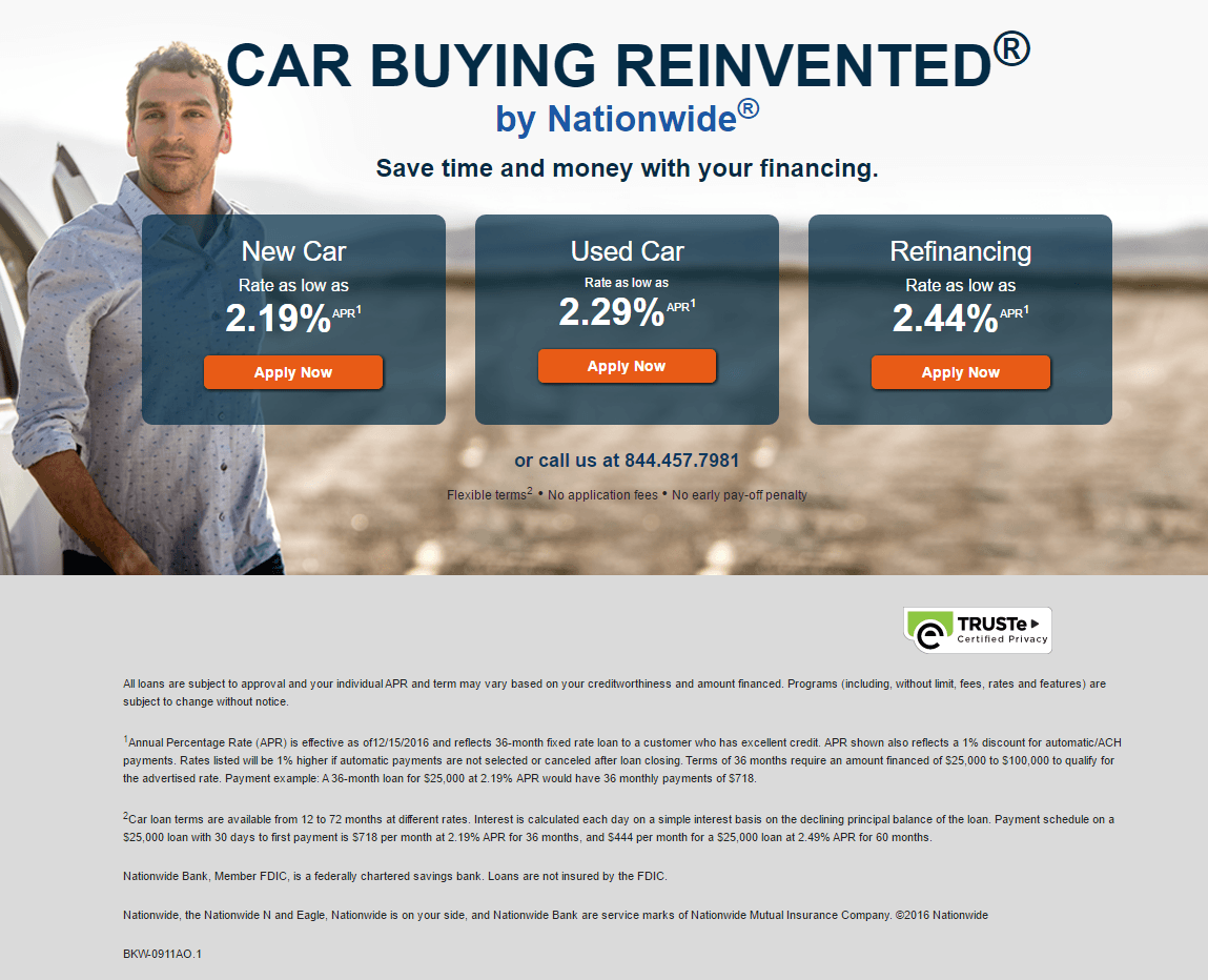 Dieses Bild zeigt Vermarktern, wie Nationwide eine Auto-Post-Click-Landingpage verwendet, um seine Finanzierungsoptionen bei seinem Kundenstamm zu bewerben.