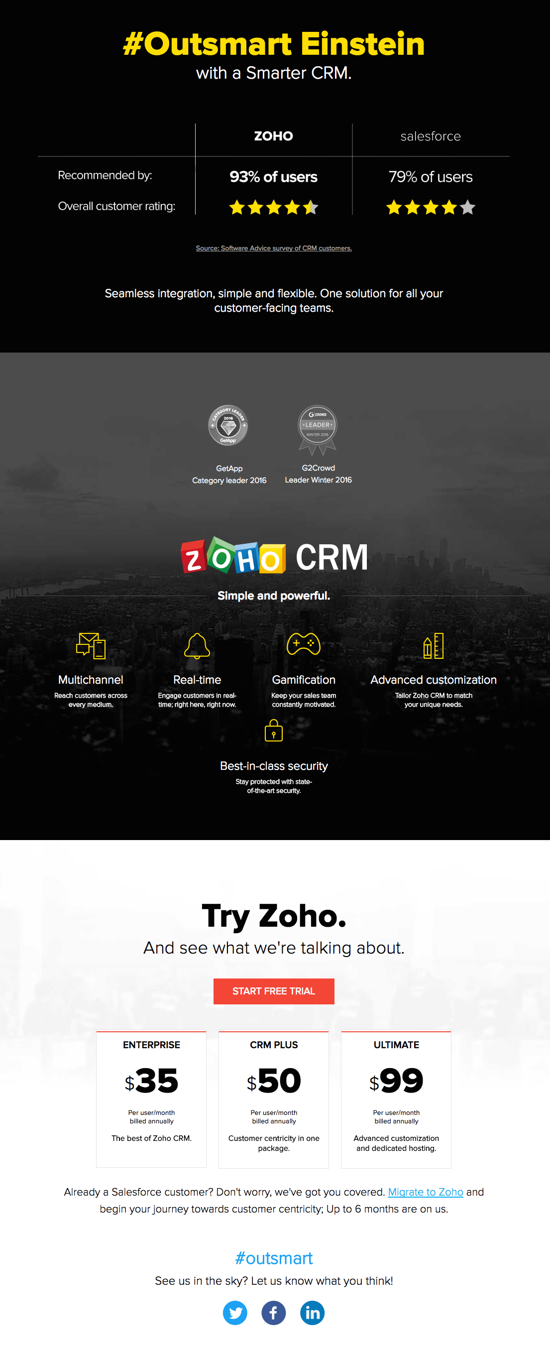 這張圖片向營銷人員展示了 Zoho 如何使用專用頁面在其免費試用優惠中轉換點擊後登錄頁面流量。