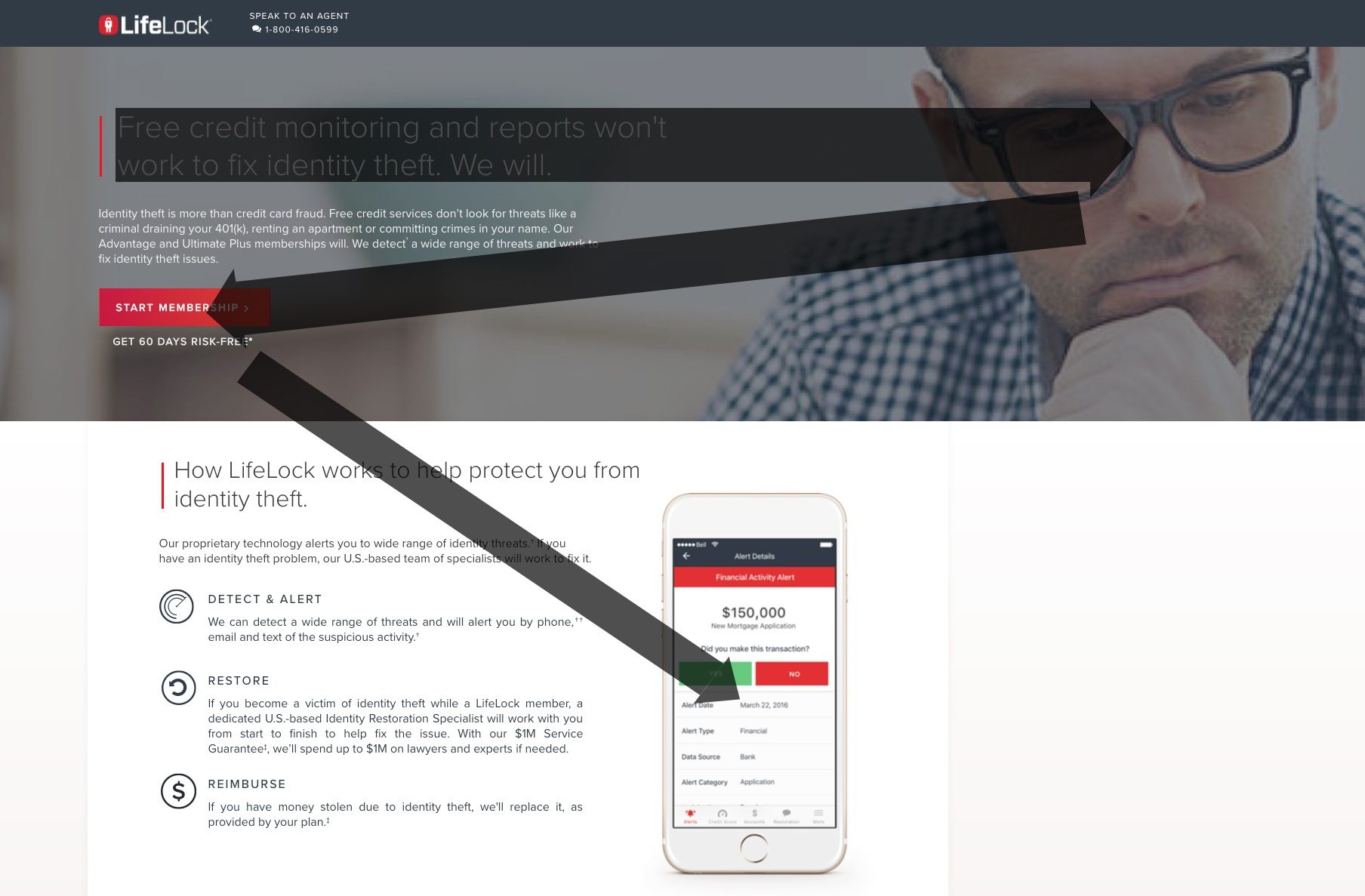 这张图片向营销人员展示了 LifeLock 如何使用 Z 模式设计他们的点击后登录页面,以让访问者专注于转换。