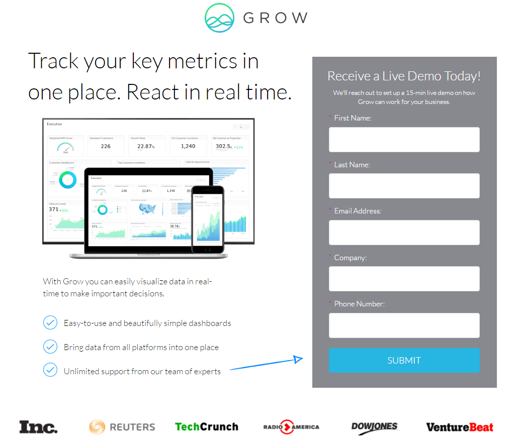 Questa immagine mostra ai professionisti del marketing come utilizzare una pagina di destinazione post clic demo nella canalizzazione di marketing per generare lead e incoraggiarli alla vendita.