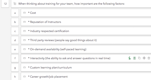 To zdjęcie pokazuje marketerom kilka typowych pytań, które mogą zadać kupującym.