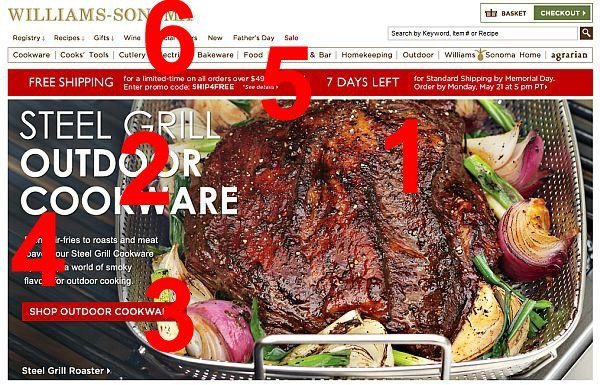 这张图片向营销人员展示了 Williams Sonoma 主页,以及它是如何通过适当的视觉层次结构设计来产生参与度和销售量的。