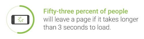 PageSpeed Insights yavaş sayfa geri dönüşü