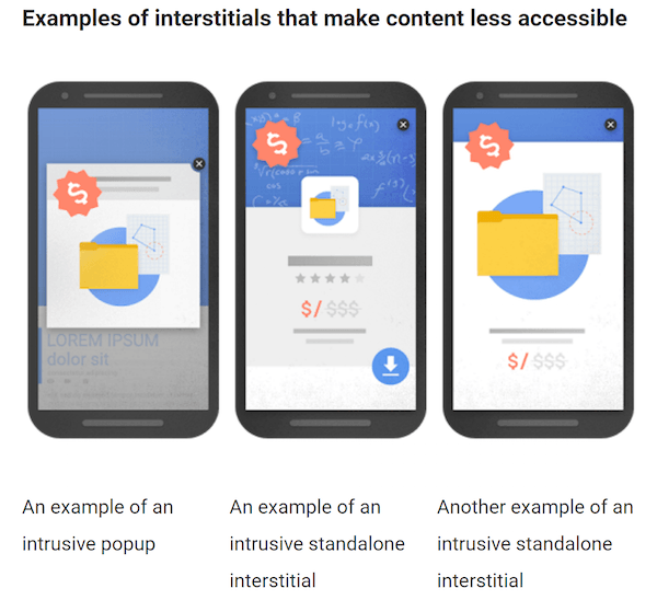 всплывающее окно просмотра целевой страницы после клика