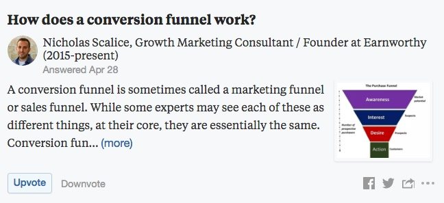 Imagini de marketing ale paginilor de destinație Quora după clic