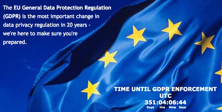 Protecția datelor UE GDPR