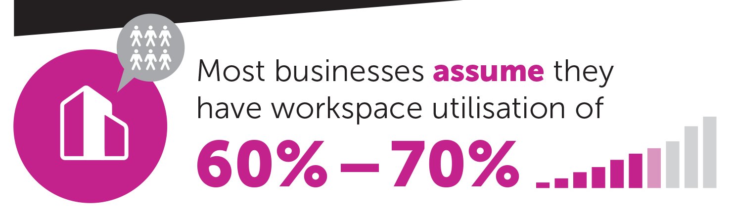 colaborare la biroul de lucru la cald