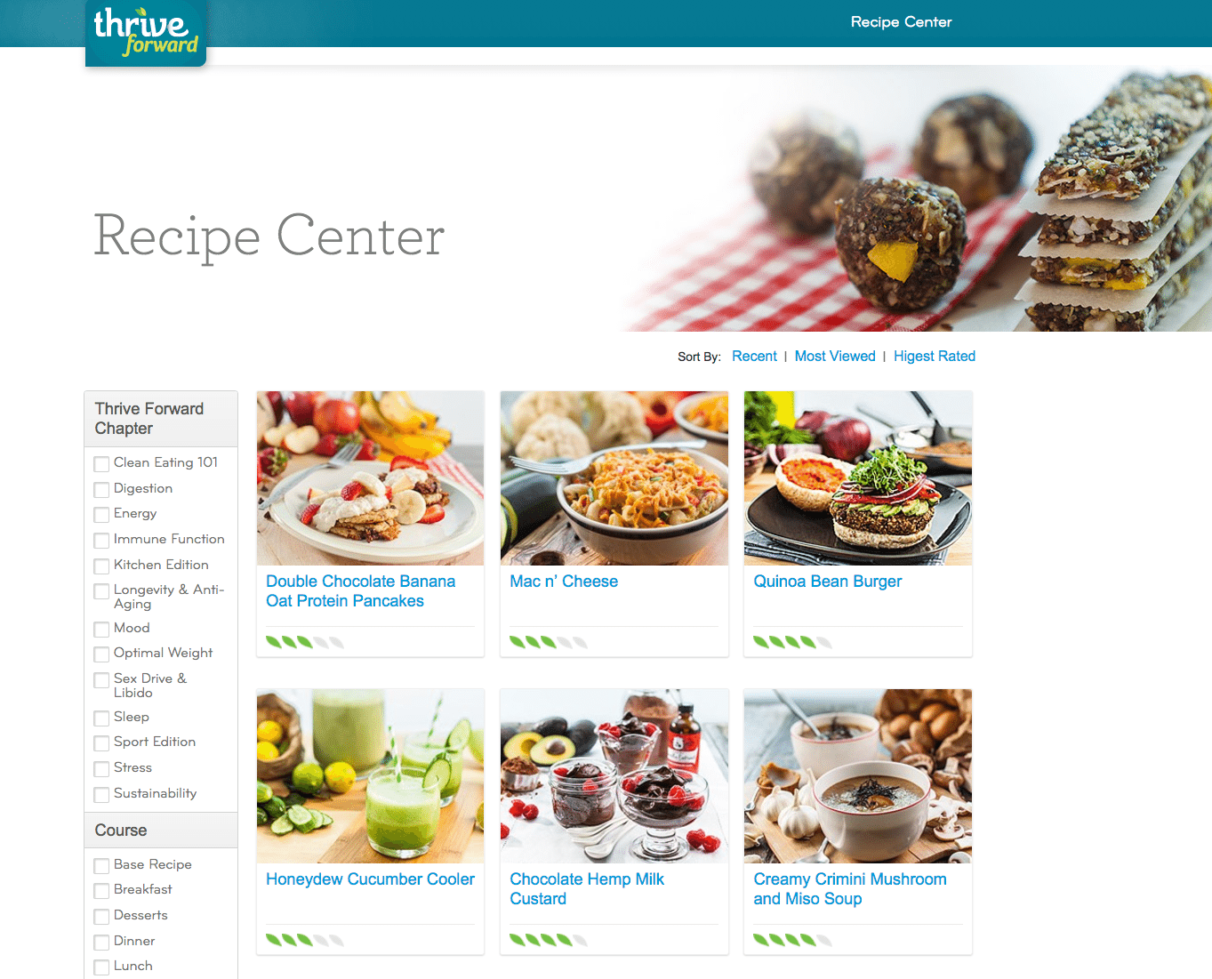 succesul rețelelor sociale prosperă înainte