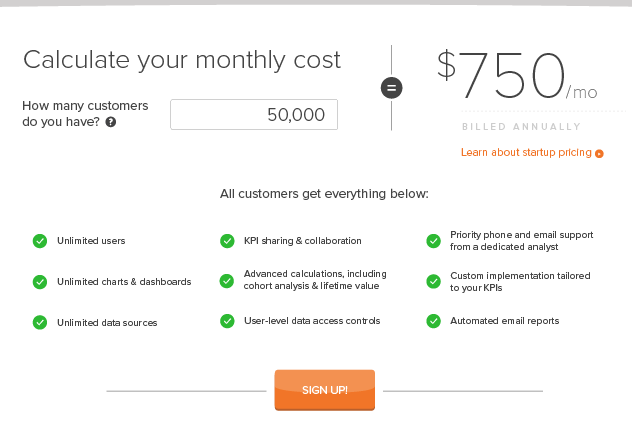 點擊後著陸頁熱圖 定價變化1a