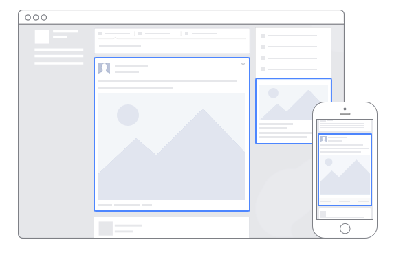 أفضل وضع لإعلانات الفيسبوك