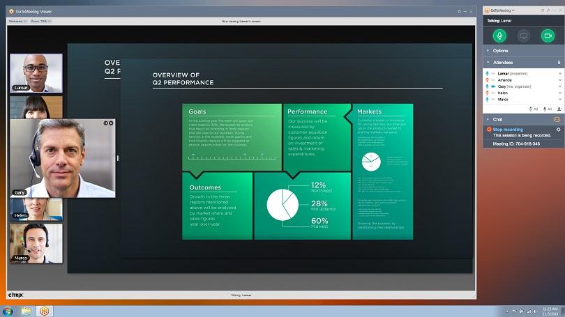 Sistema de colaboración empresarial Gotomeeting