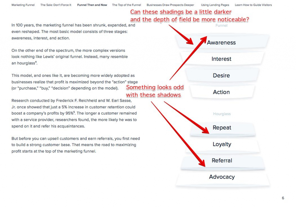 sistema de colaboración empresarial monosnap