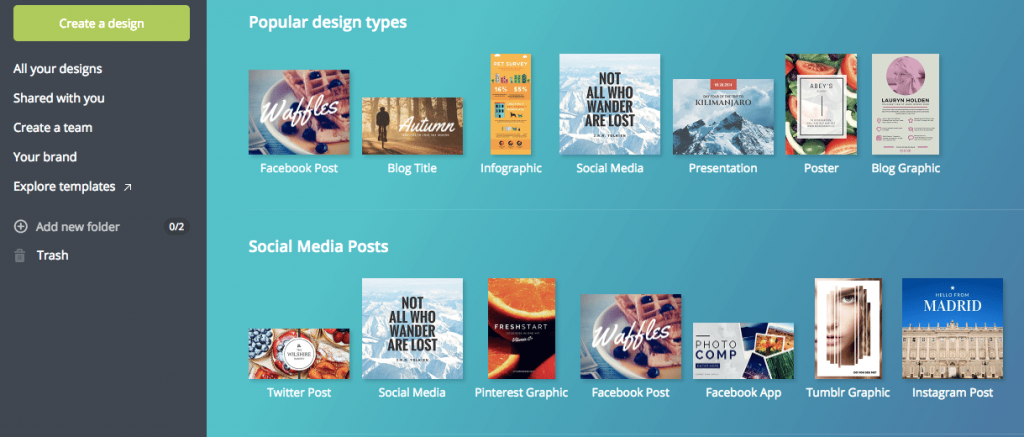 Jak zwiększyć CTR Canva