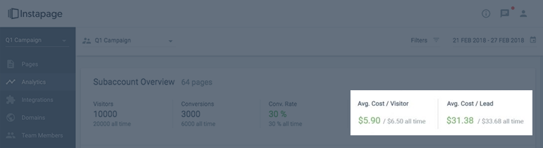 點擊後著陸頁產品歸因