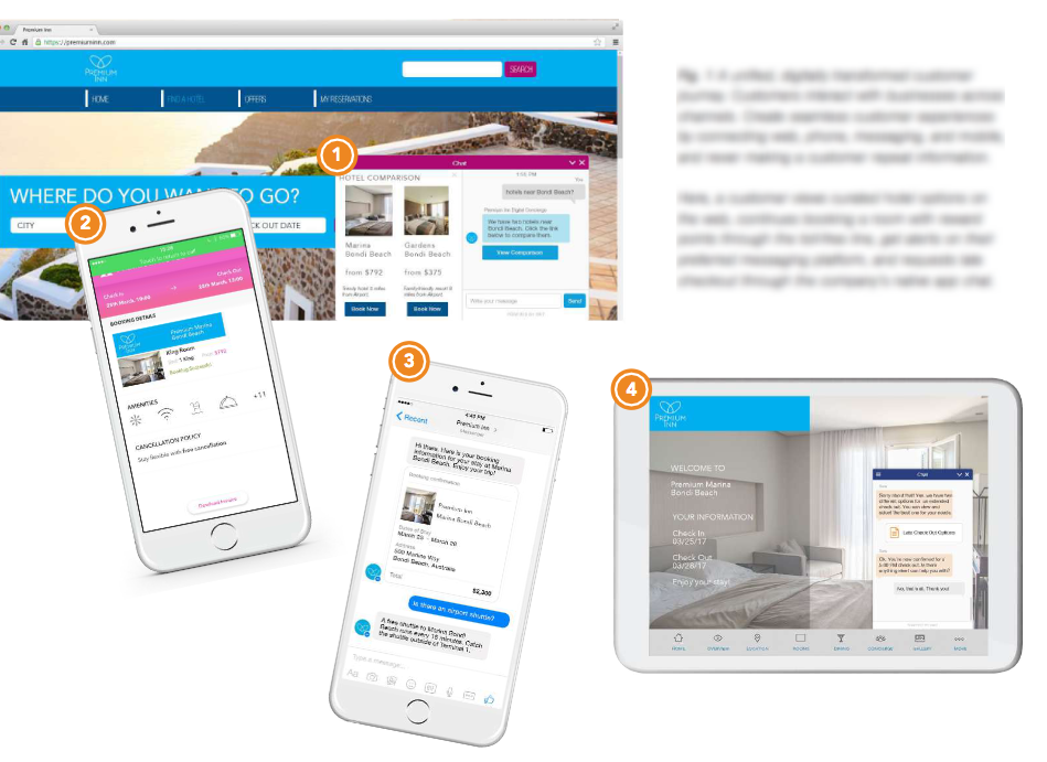 カスタマージャーニーマッピングのタッチポイント