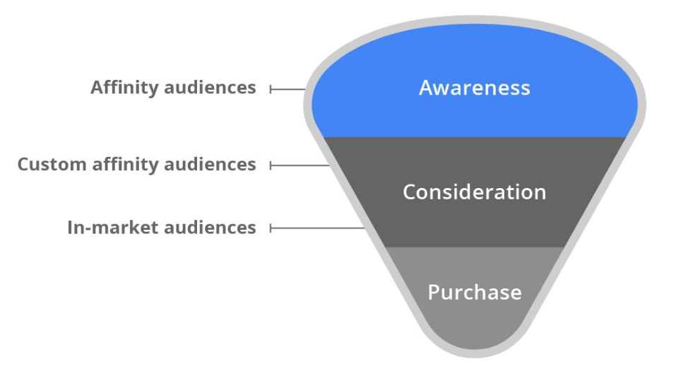 youtube 導演混合icmb