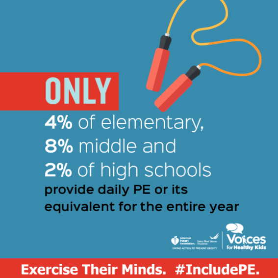 كتابة الإعلانات - PE Ad