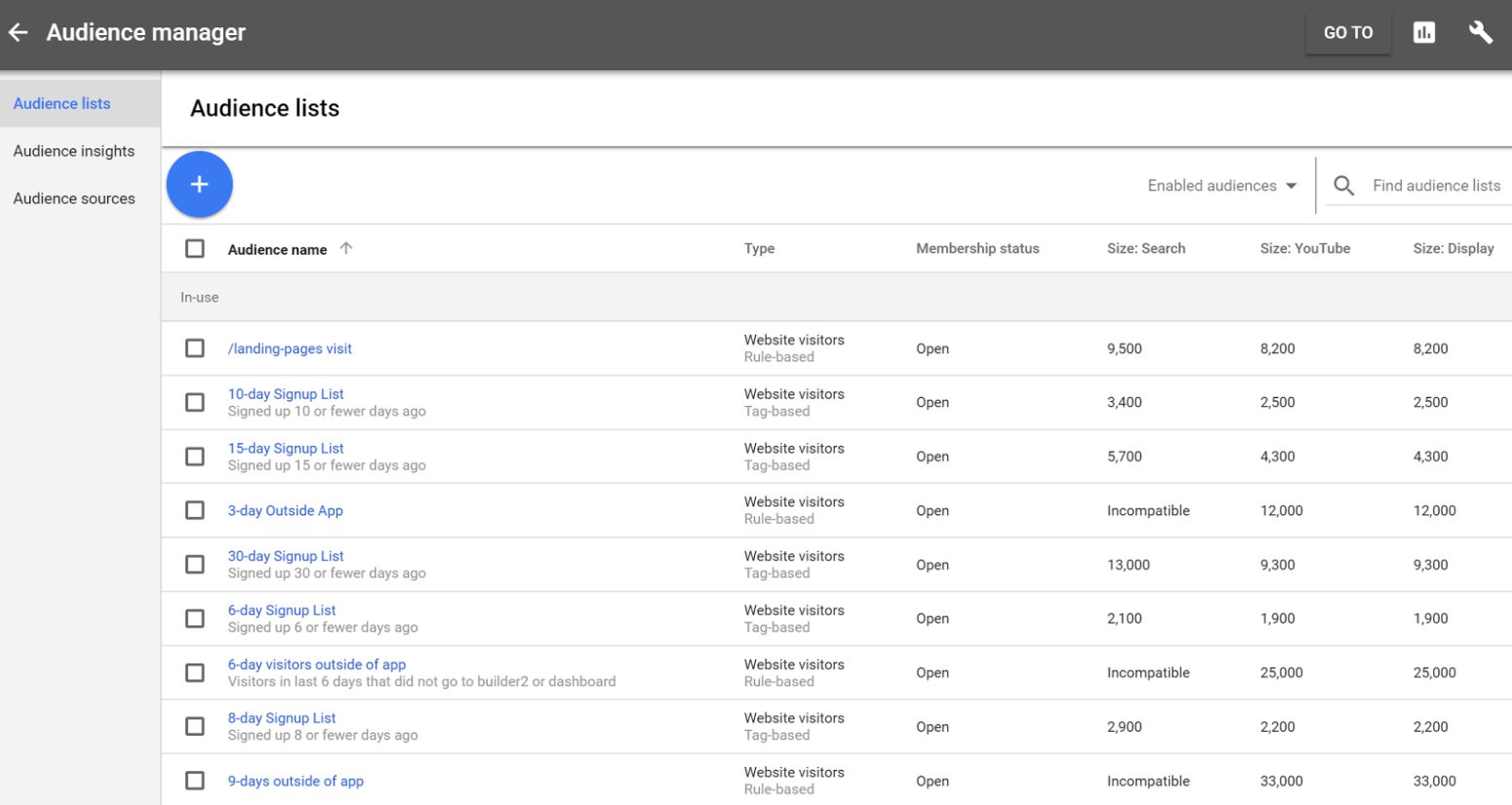 順序重定向受眾列表