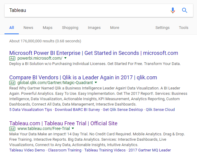 Tableau 點擊後著陸頁 Google Ads