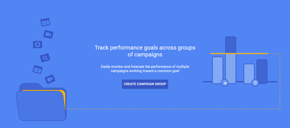 Les objectifs de performances AdWords créent une campagne
