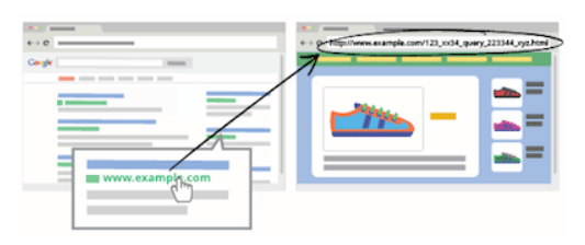 애드워즈 최종 도착 URL의 예