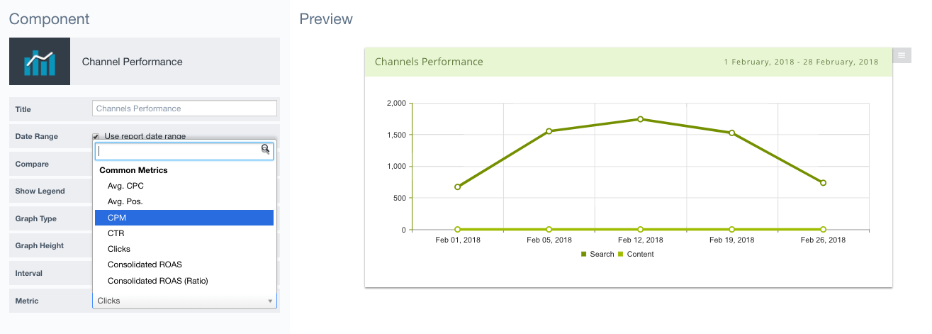 Acquisio 보고 데이터 차트