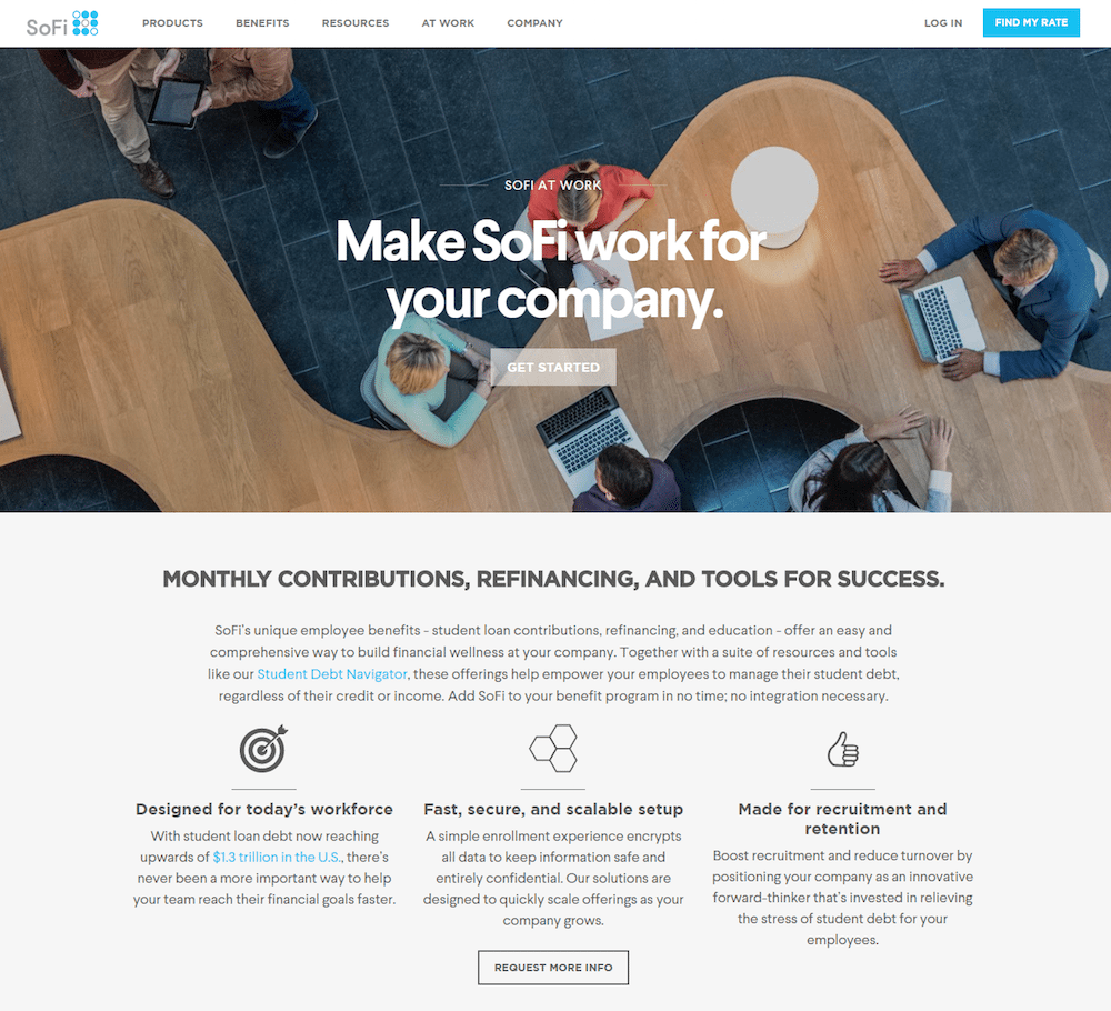 Asociación de páginas de aterrizaje post-clic de SoFi