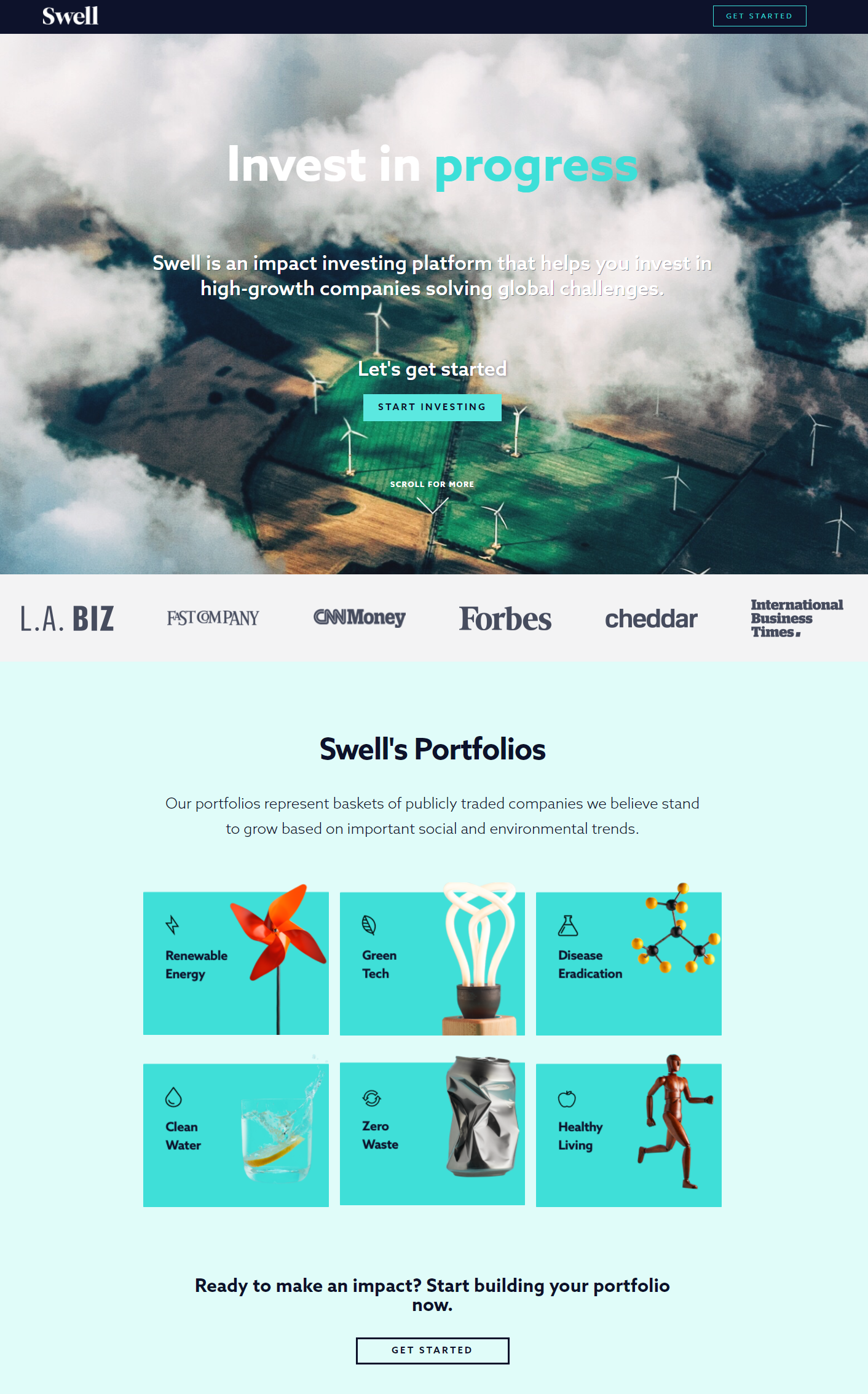 投資ポストクリックランディングページSwellFacebook