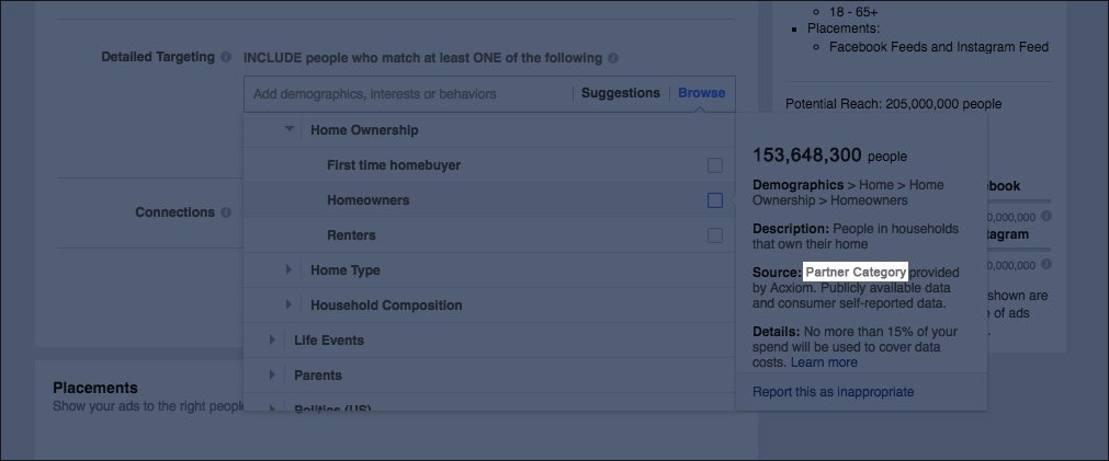 Publicidad de categorías de socios de Facebook