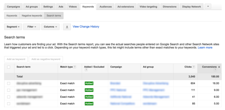 الكلمات الرئيسية السلبية التي تبحث عن مصطلحات البحث