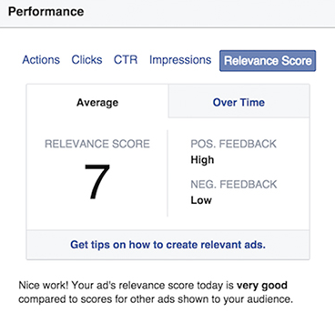 Facebook 뉴스 피드 이미지 크기 관련성 점수