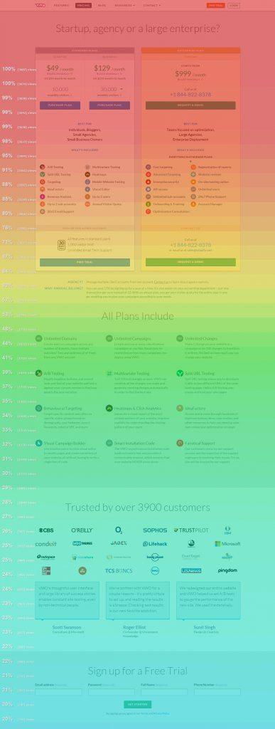 Cómo recopilar datos a través del estudio de mapas de desplazamiento