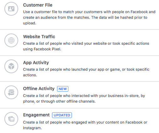 La captura de pantalla muestra cómo seleccionar una audiencia personalizada