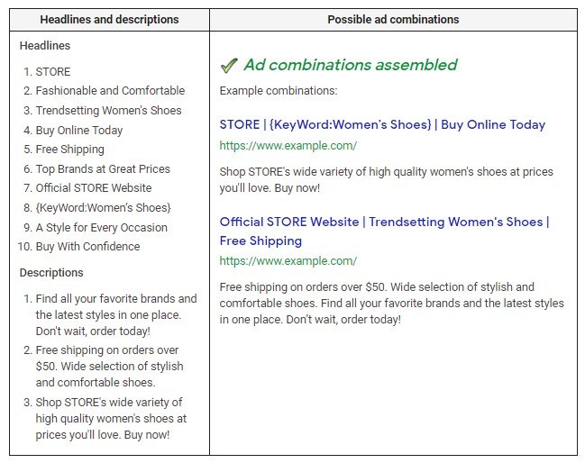 响应式搜索广告的好例子