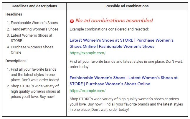 响应式搜索广告不好的例子