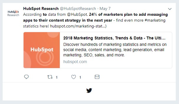 перепрофилирование статистики контента