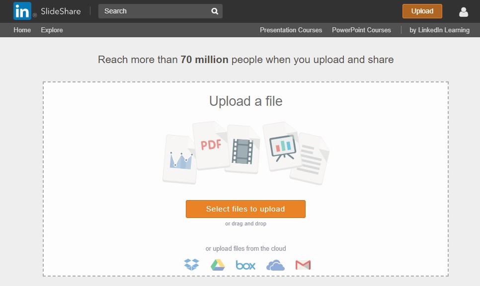 перепрофилирование контента SlideShare