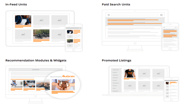 imagem mostrando canais de anúncios nativos típicos