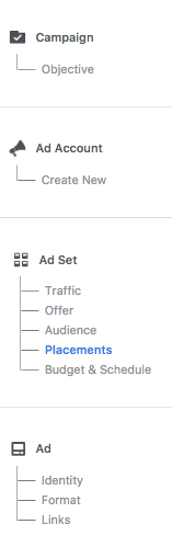 Captura de tela mostrando as etapas da campanha de anúncios do Facebook
