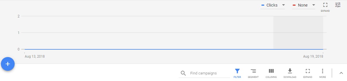 configuração de campanhas universais para apps