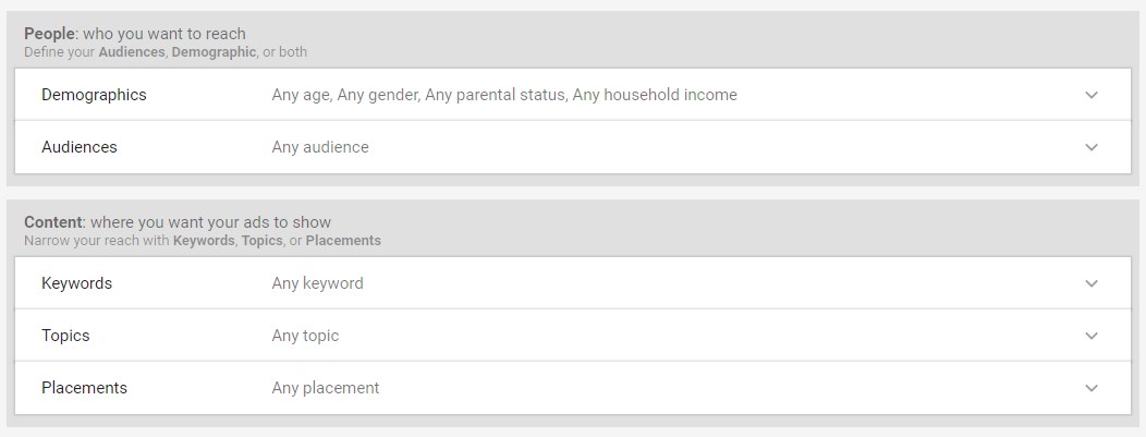 таргетинг объявлений-заставок