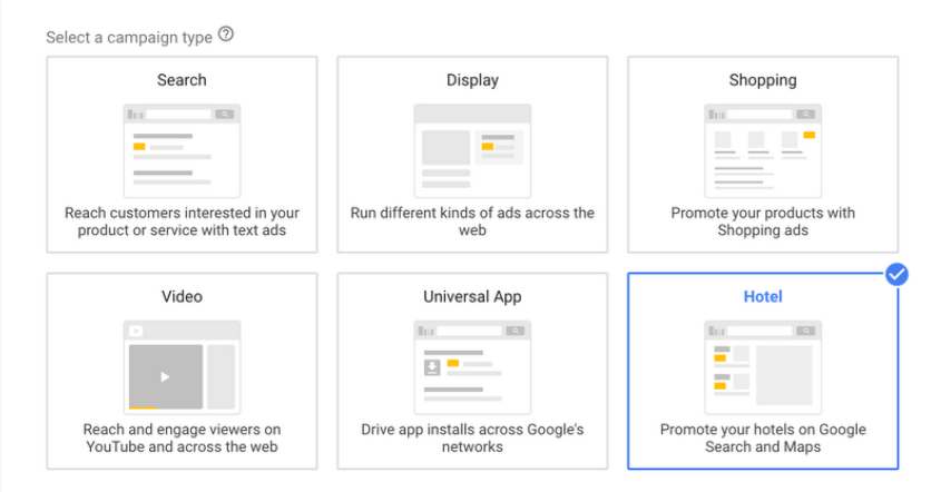 Jenis Kampanye Google Ads