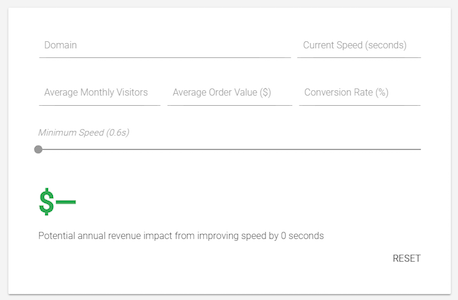 impact sur les revenus des outils de vitesse de page
