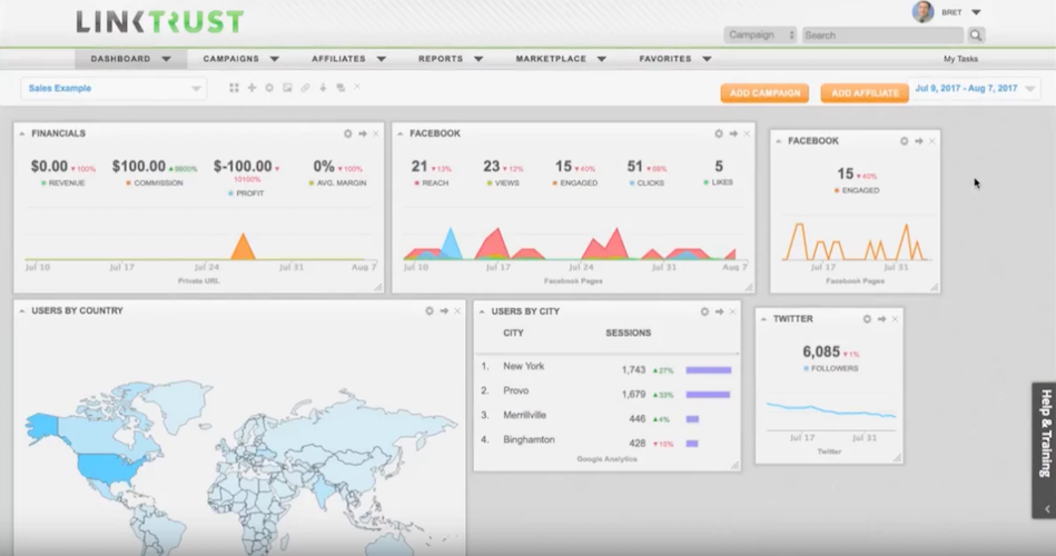 маркетинговые поставщики LinkTrust
