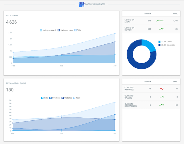 маркетинговые поставщики WebiMax