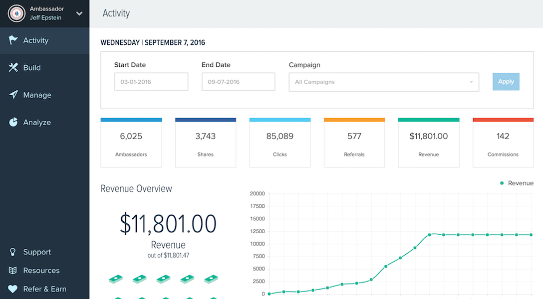 Посол поставщиков маркетинга